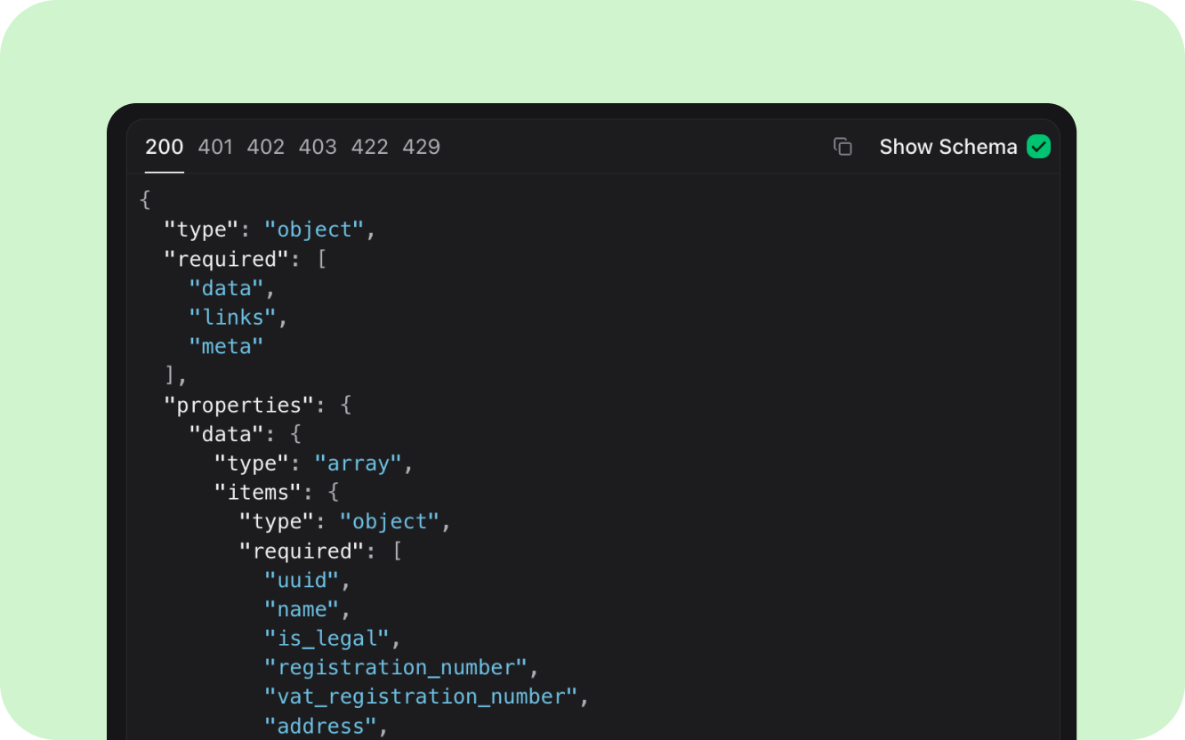 API documentation